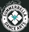 Summerbella Blog